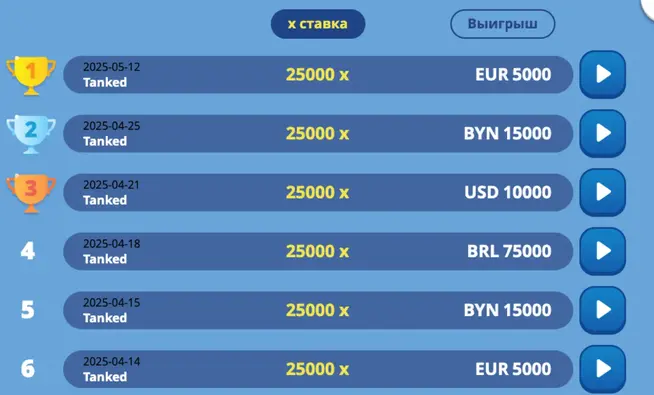 Tanked слот max win